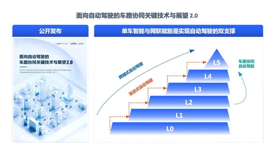 做愛姿势
