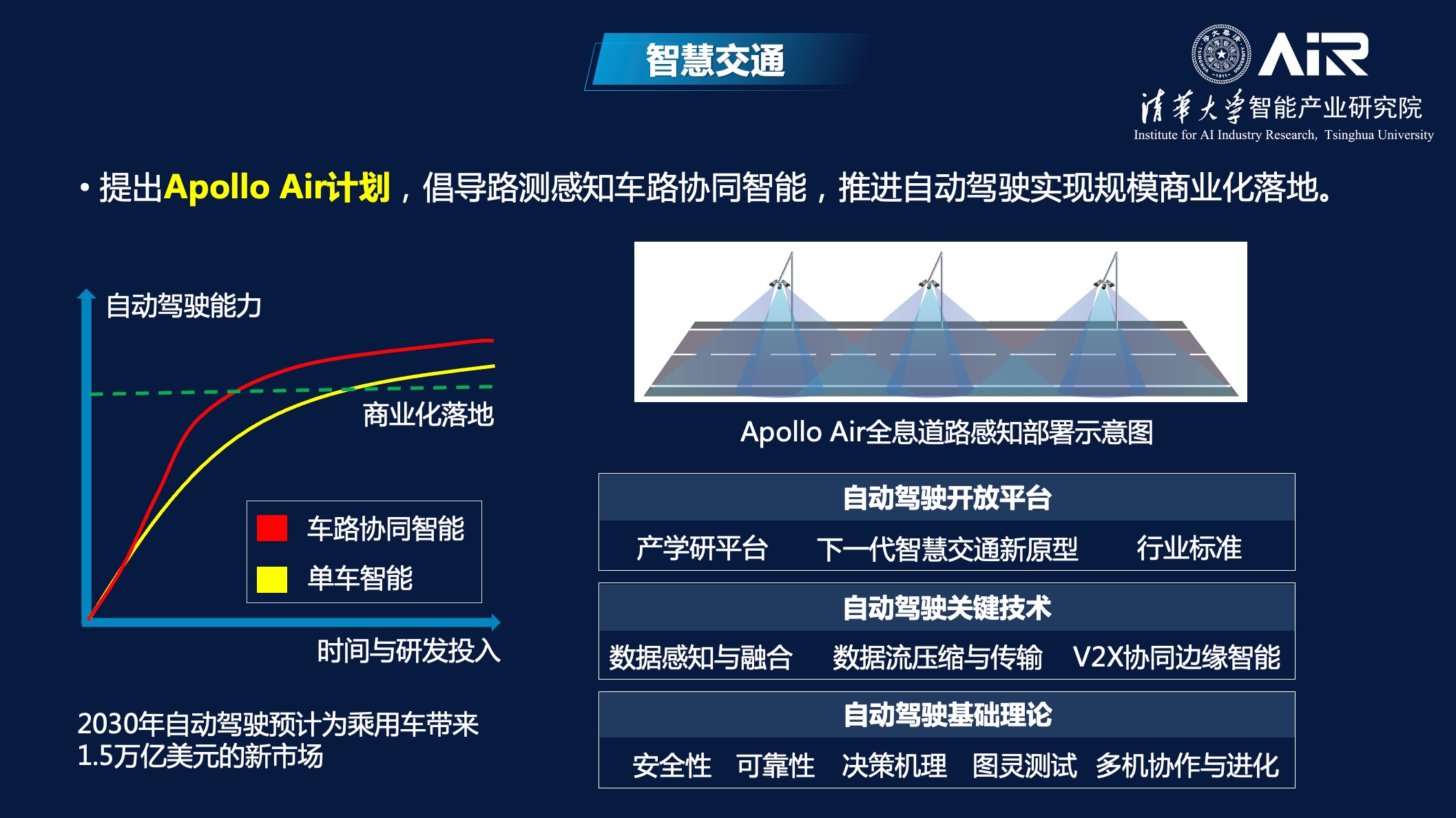 做愛姿势
