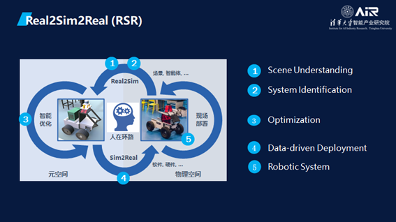 undefined undefined