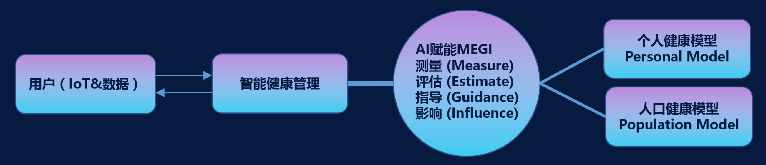 4.png 4.png
